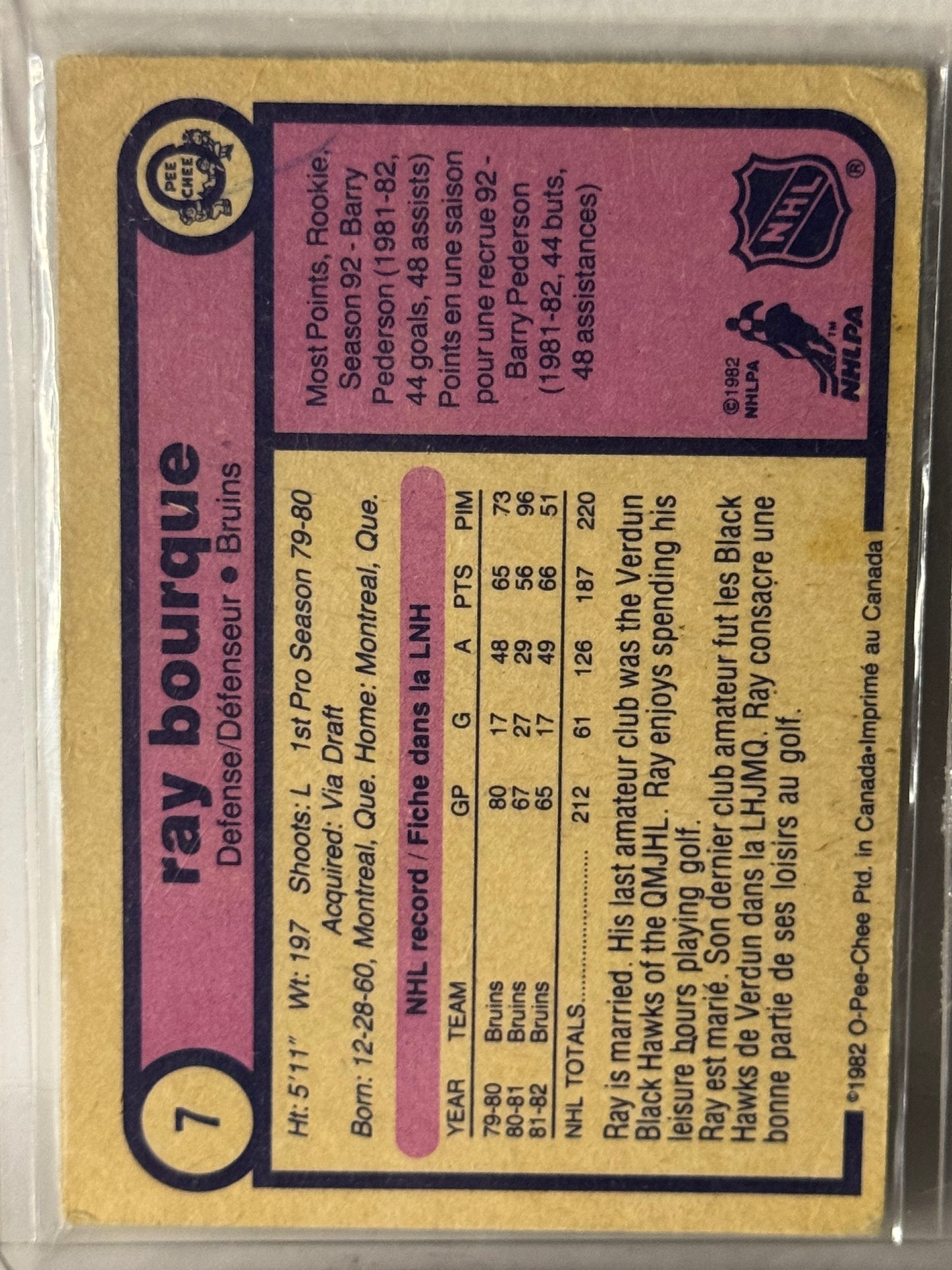 Ray Bourque Vintage