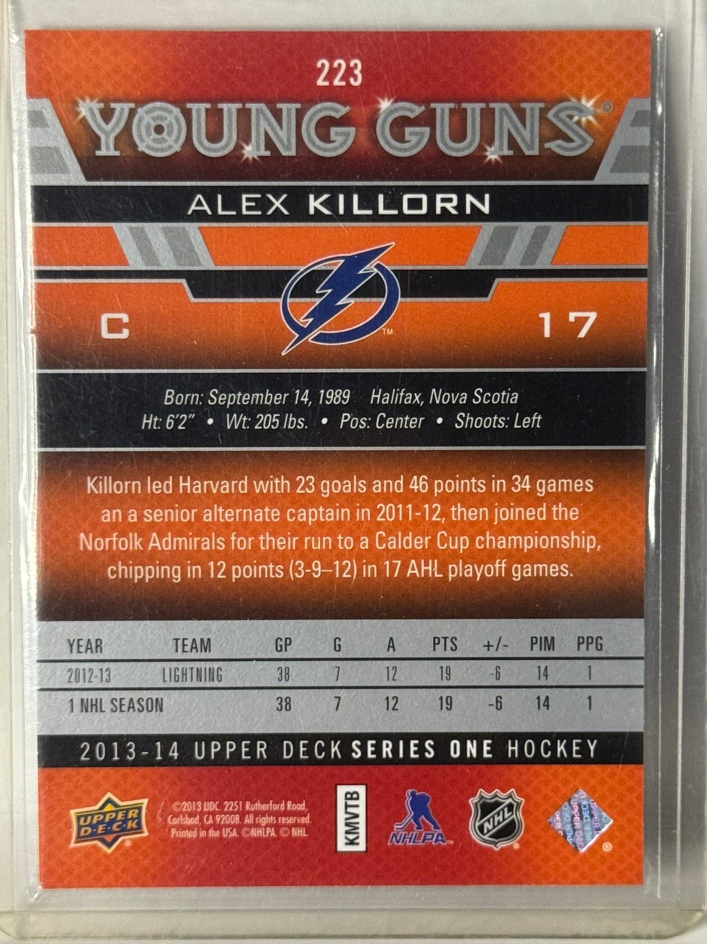 Alex Killorn Young Guns