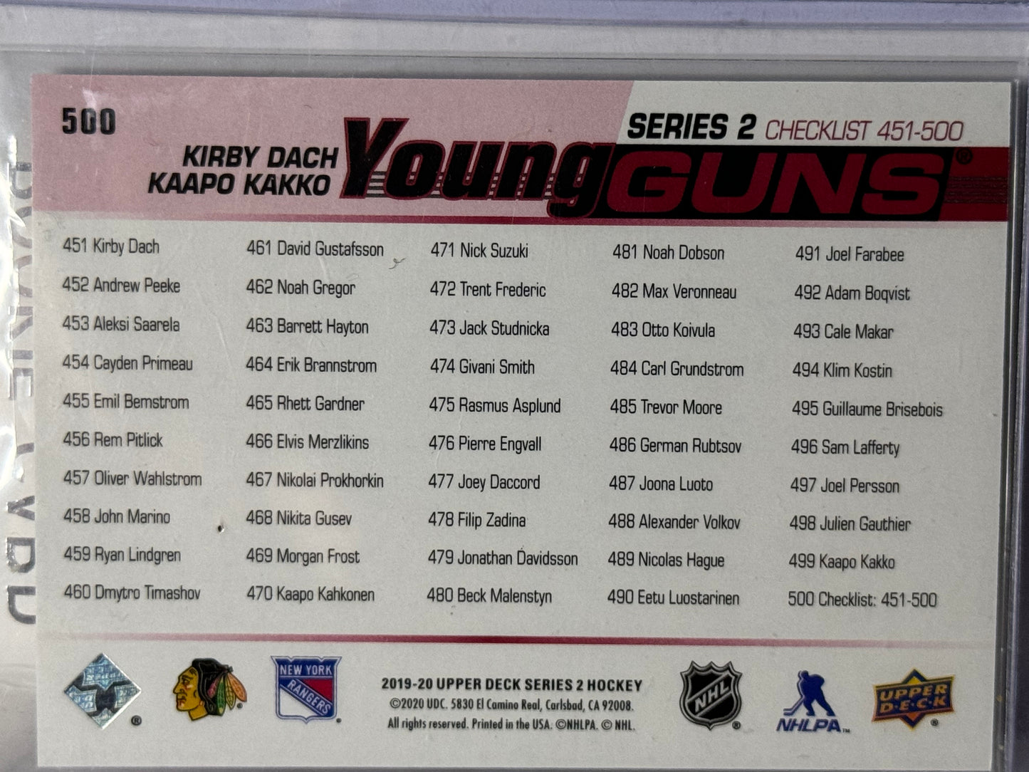 Kirby Dach & Kaapo Kakko Young Guns Checklist Exclusive 22/100