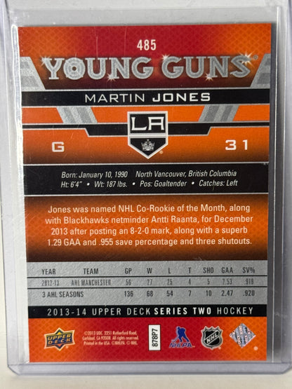 Martin Jones Young Guns