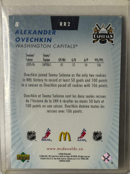 Alexander Ovechkin Rookie Review